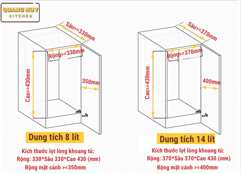 Thùng rác tròn gắn cánh tủ bếp