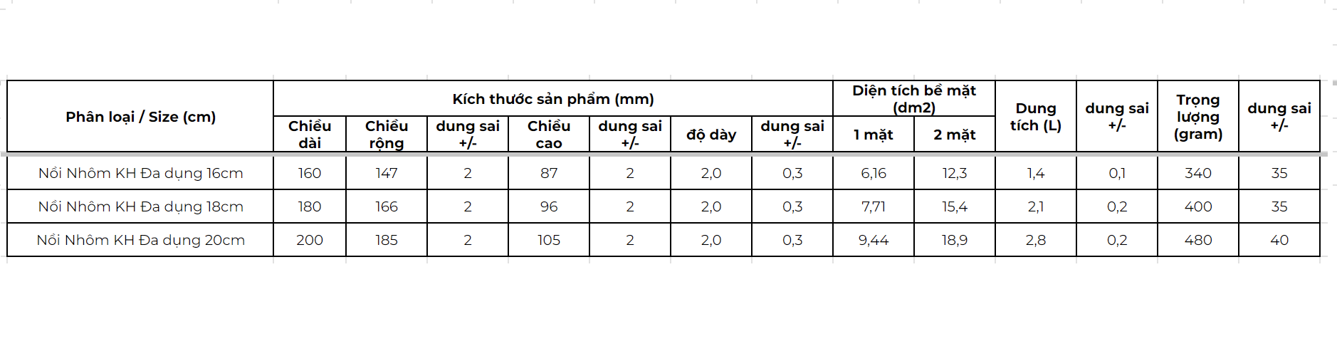 Bộ 3 Nồi Nhôm Kim Hằng ĐB Quai Tròn Xi Bóng T3 Nhỏ 16-18-20