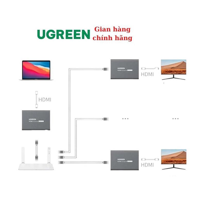 Bộ Phát Tín Hiệu HDMI 200M Qua Cáp Mạng RJ45 Cat5e/Cat6 80961 (Transmitter) | Độ phân giải tối đa 1920/1080P@60Hz