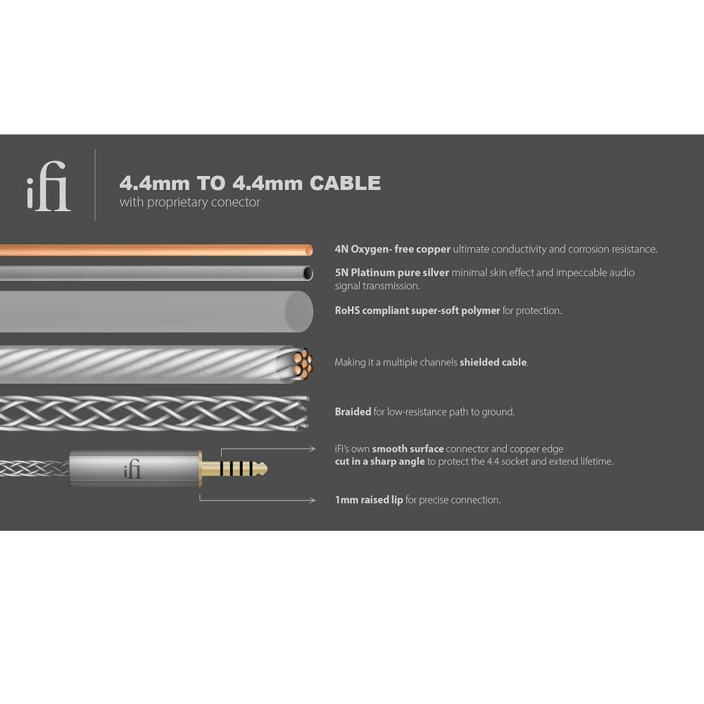 Dây iFi 4.4 to 4.4 Balanced - Chính hãng phân phối