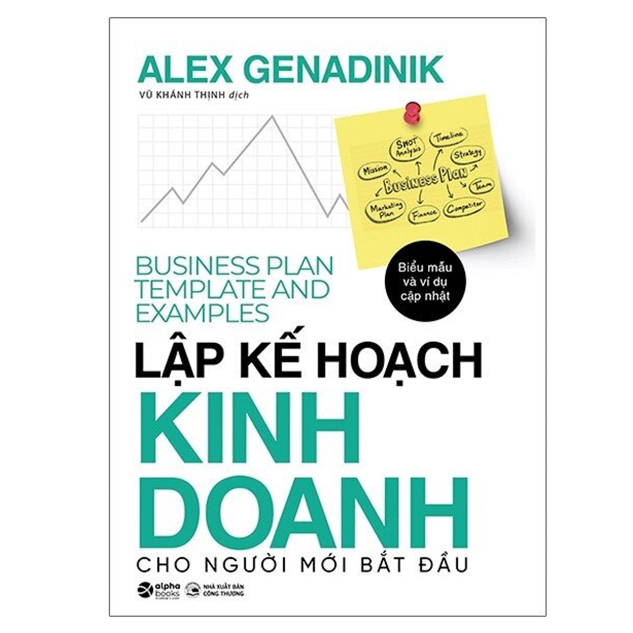 Combo Lập Kế Hoạch Kinh Doanh Cho Người Mới Bắt Đầu + Nghệ Thuật Đánh Cắp Ý Tưởng