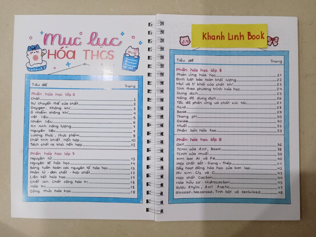 Sách - Takenote Hóa THCS