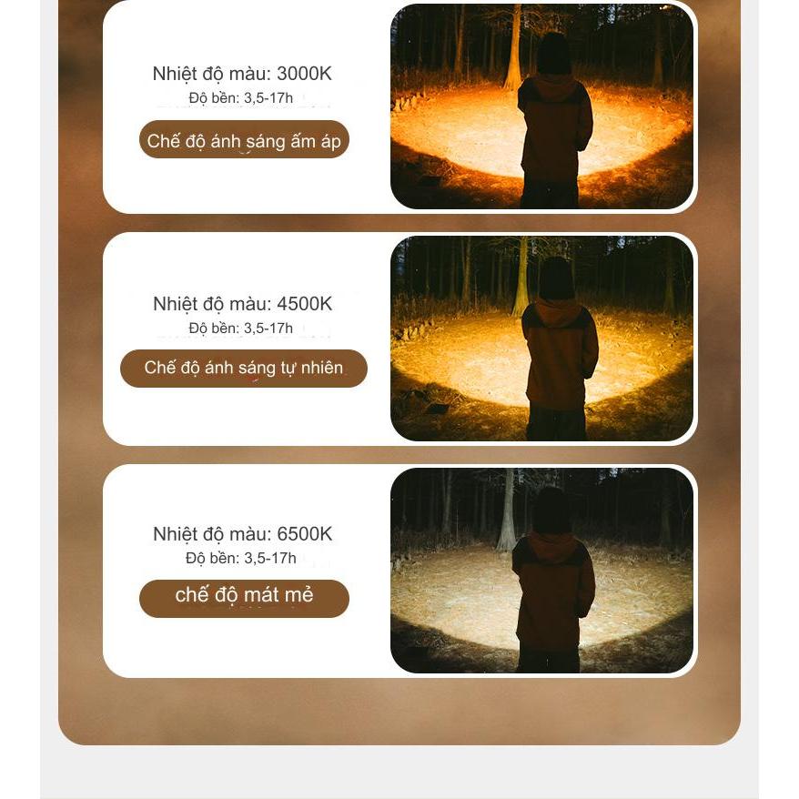 Đèn Dã Ngoại Working Light Naturehike CNK2300012 Chống Nước IPX4 Độ Sáng 1200 Lumen