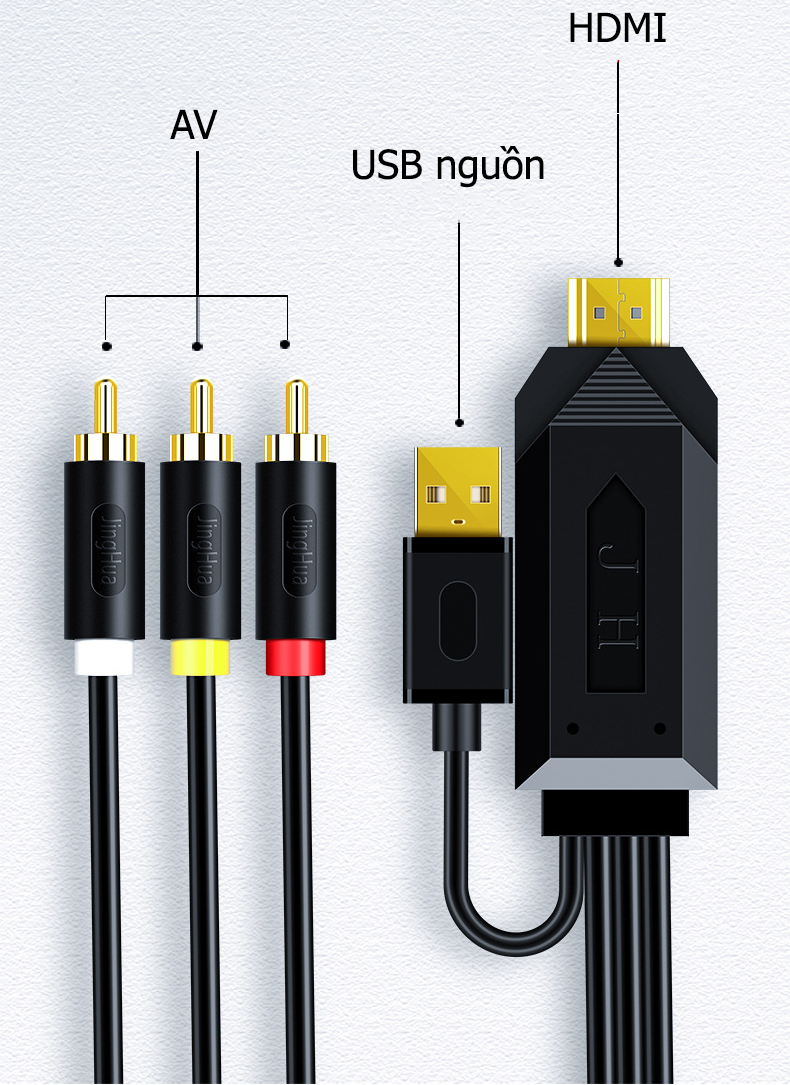 Cáp chuyển AV ra HDMI độ phân giải 1080p - JH Z132