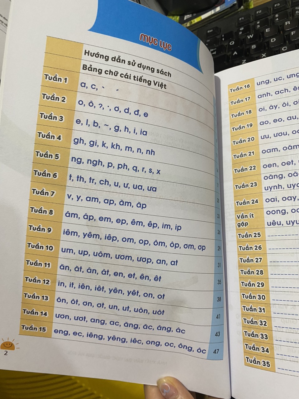 Cùng em luyện đọc lớp 1, giúp em học tốt môn tiếng việt