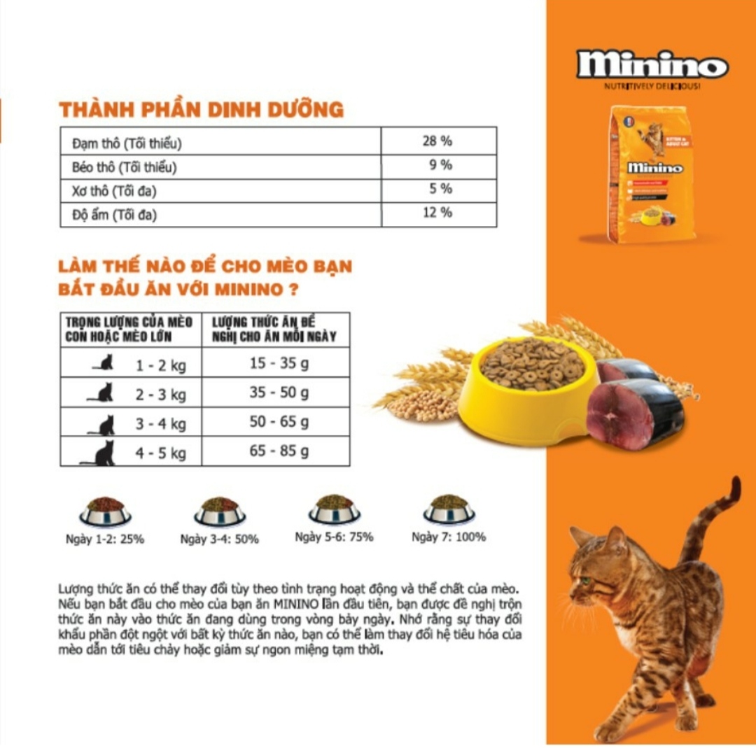 Combo 2 gói Thức ăn cho mèo Minino Tuna Flavored 1.3kg/gói
