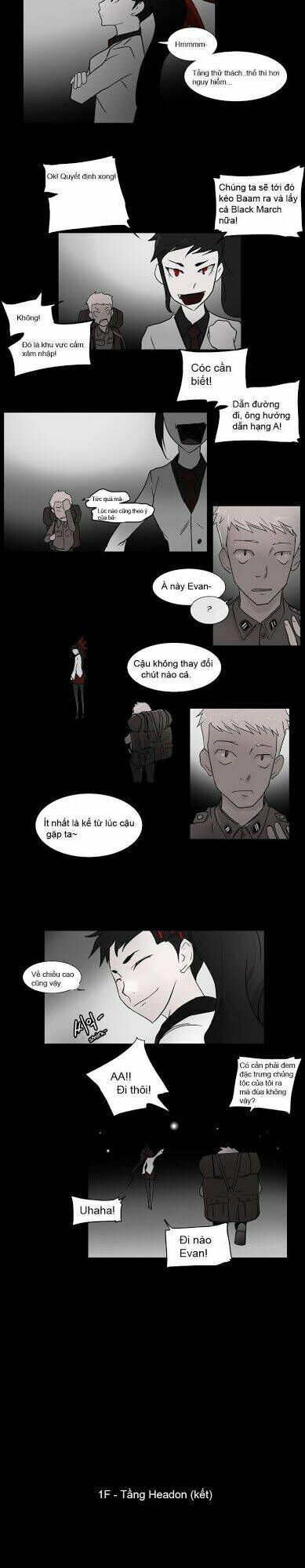 cuộc chiến trong tòa tháp chapter 4 24