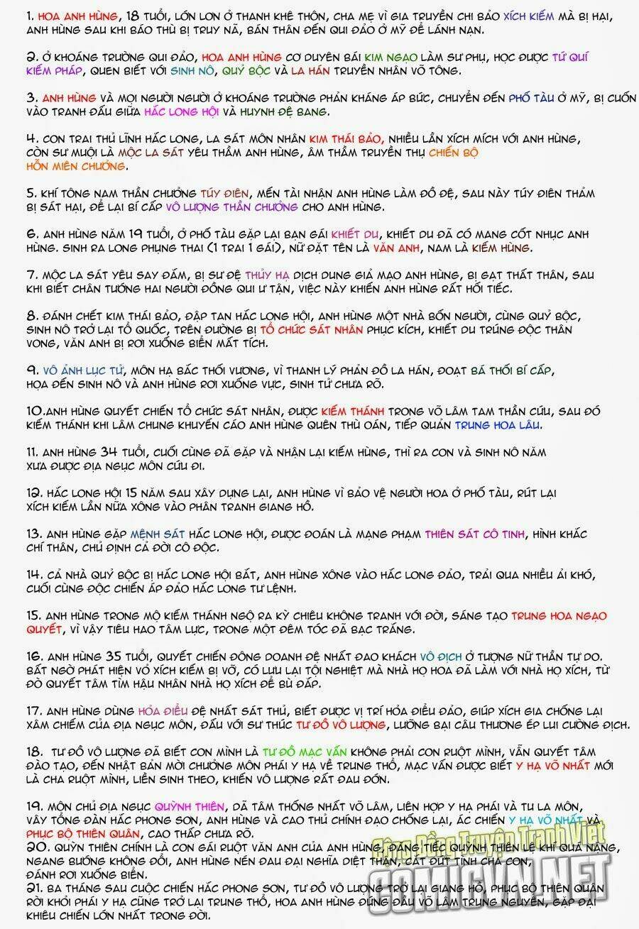 tân tác trung hoa anh hùng chapter 29 1