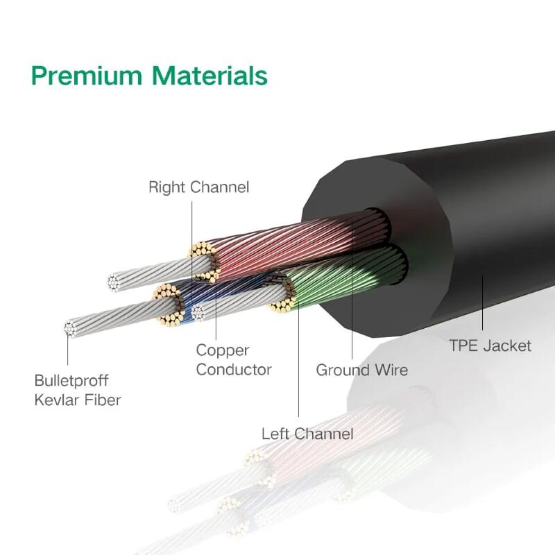 Ugreen UG10737AV119TK 5M màu Đen Cáp âm thanh 2 đầu 3.5mm dương dây tròn TPE cao cấp - HÀNG CHÍNH HÃNG