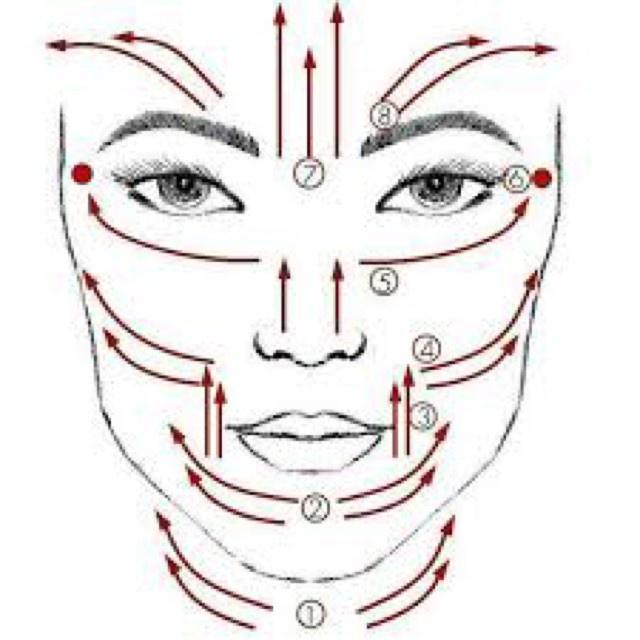 Máy Massage Mặt EMS Rung Sóng Âm Cây Lăn Mặt Nâng Cơ 3D Nâng Cơ Body Thon Gọn Cơ Thể Massage Mặt