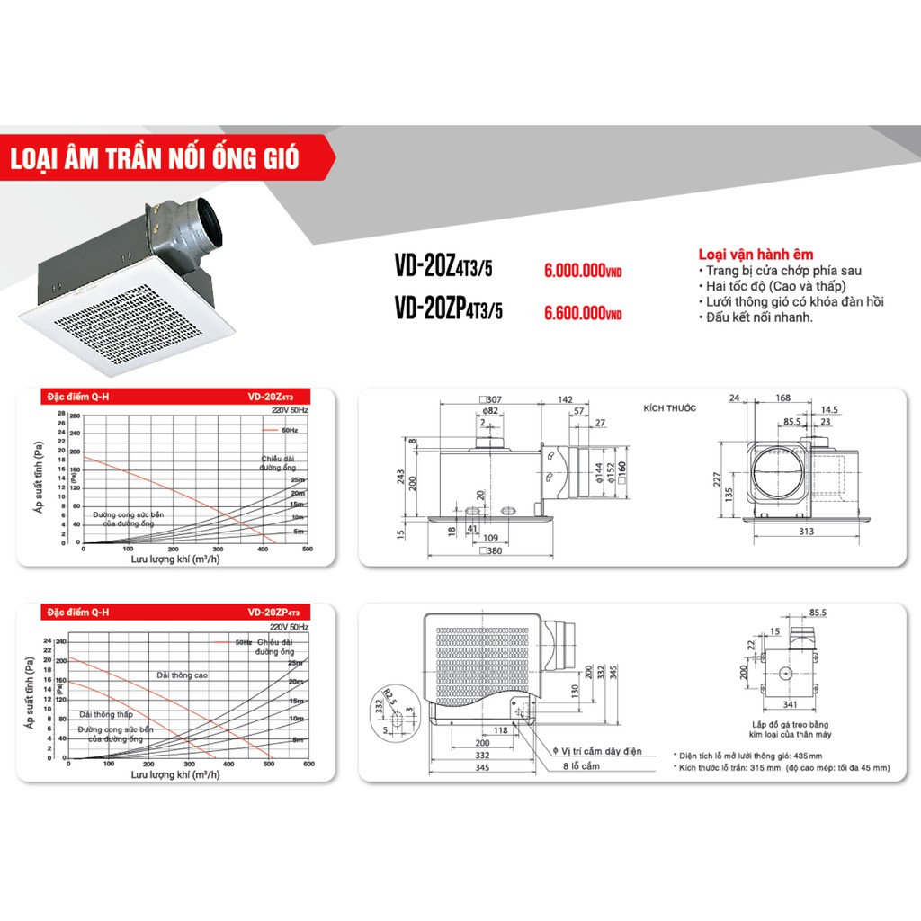 Quạt hút âm trần nối ống gió Mitsubishi VD-20Z4T3 42W Made in ThaiLand HÀNG CHÍNH HÃNG