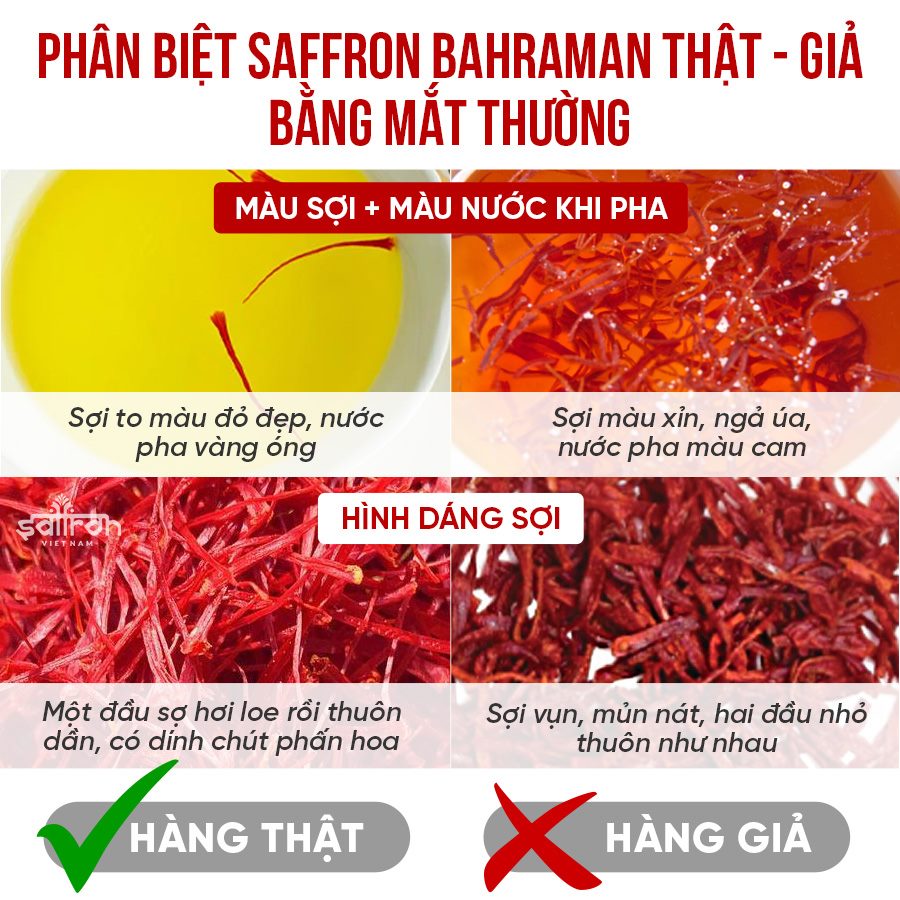 Nhụy Hoa Nghệ Tây Saffron Bahraman Gem 1 hộp 0.5gram/hộp