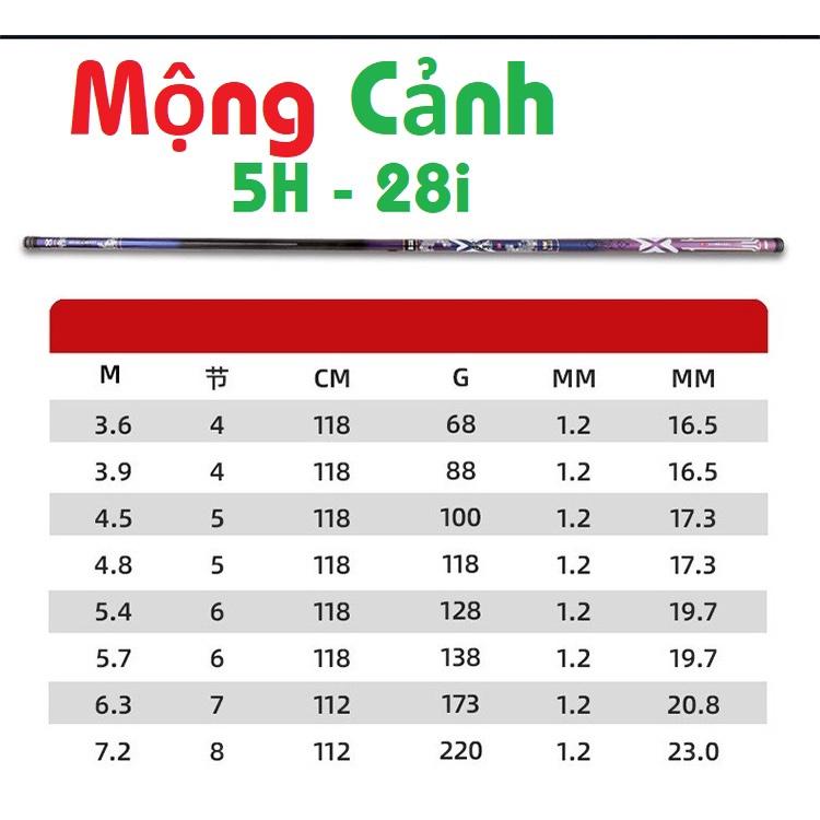 Cần câu tay Huyền Ảnh 2023 độ cứng 5H chuyên đánh cảm giác gẩy rô diếc cao cấp tặng ngọn phụ