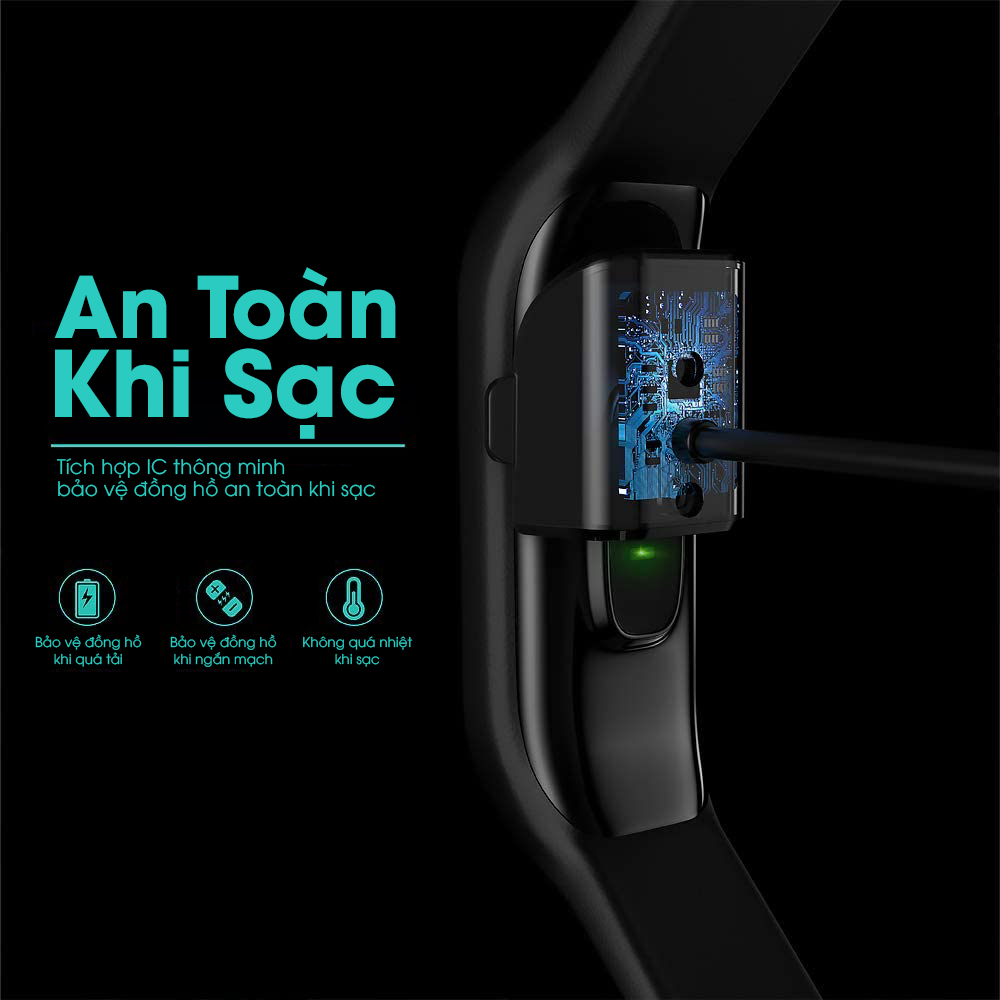 Dây Cáp Sạc Thay Thế Dành Cho Đồng Hồ Vòng Đeo Tay Thông Minh Samsung Galaxy Fit2 dài 1m Handtown - Hàng Chính Hãng