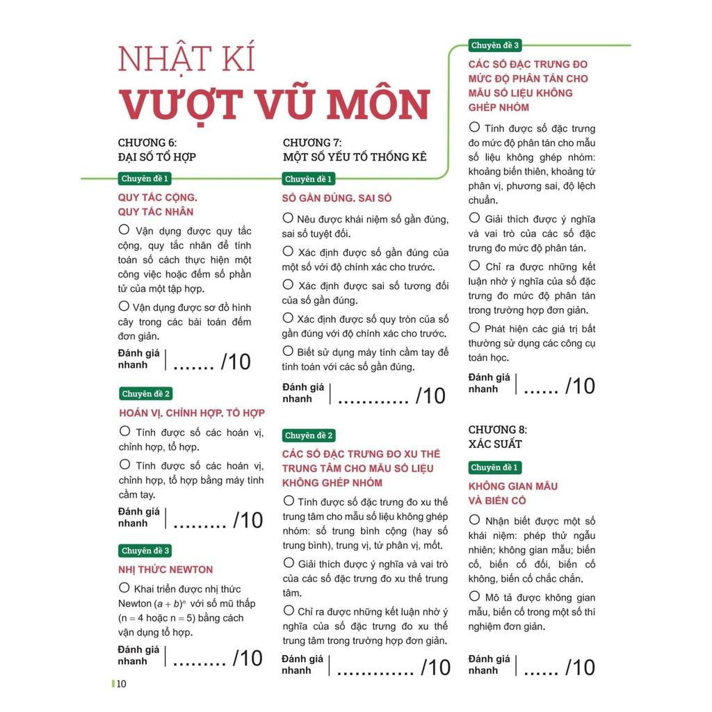 Đột Phá Tư Duy Toán 10 Tập 2 - Bản Quyền