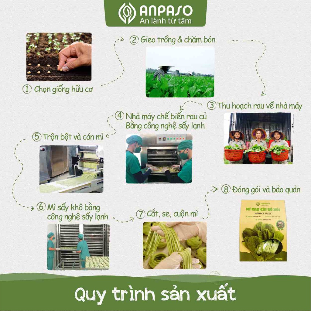 Mì Rau Củ 100% Organic Ngũ Sắc Ngũ Vị Anpaso Ngon Sạch 1KG - Cung Cấp Nhiều Vitamin, Giàu Sắt, Protein Thực Vật, Chất Xơ, Tốt Cho Sức Khỏe, Tăng Cường Hệ Miễn Dịch, Hỗ Trợ Tiêu Hóa - Người Tập Gym và Yoga, Ăn Kiêng, Ăn Chay, Giảm Cân, Eat Clean