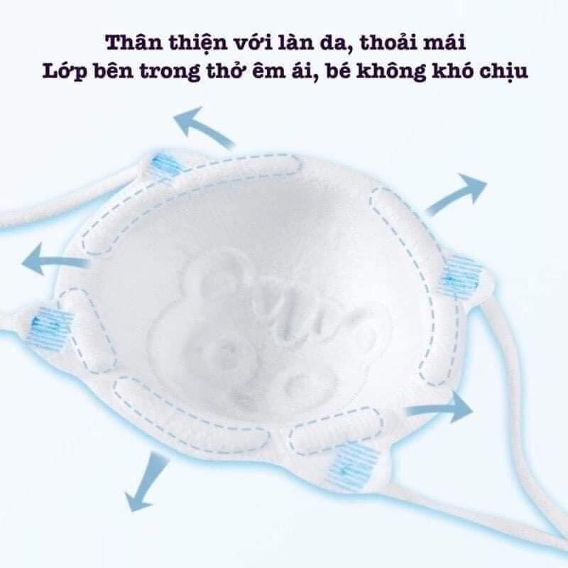 Sét 10 cái khẩu trang gấu trúc cho trẻ sơ sinh từ 6 tháng - 3 tuổi