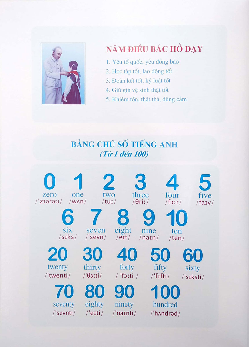 Hành Trang Vào Lớp 1 - Học Toán