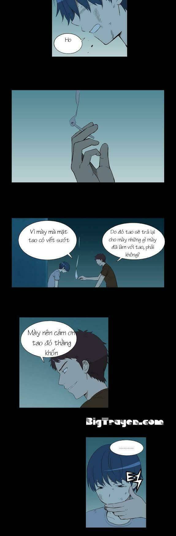 gaussian blur chapter 29 3