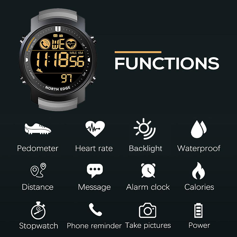 Đồng Hồ Thể Thao Thông Minh Nam Đo Nhịp Tim Chống Nước 50M