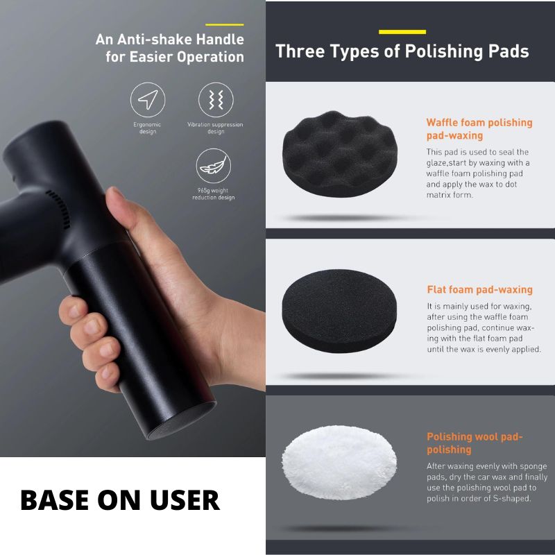 Máy Đánh Bóng Bằng Điện Không Dây Baseus New Power Cordless Electric Polisher 3800 Vòng/ Phút- Hàng chính hãng