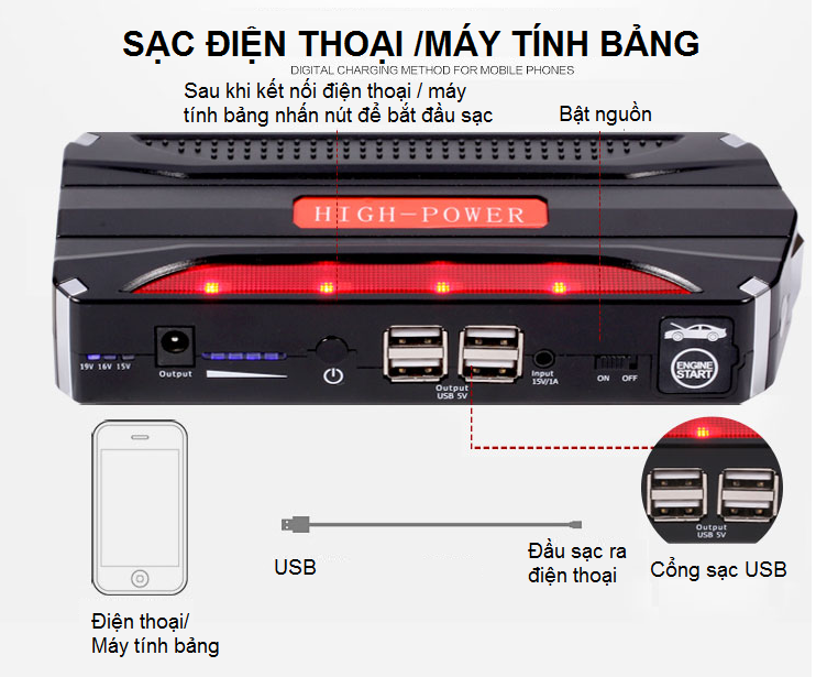BỘ PIN HIGH POWER KÍCH Ô TÔ ĐA NĂNG TM18B - Hàng Nhập Khẩu