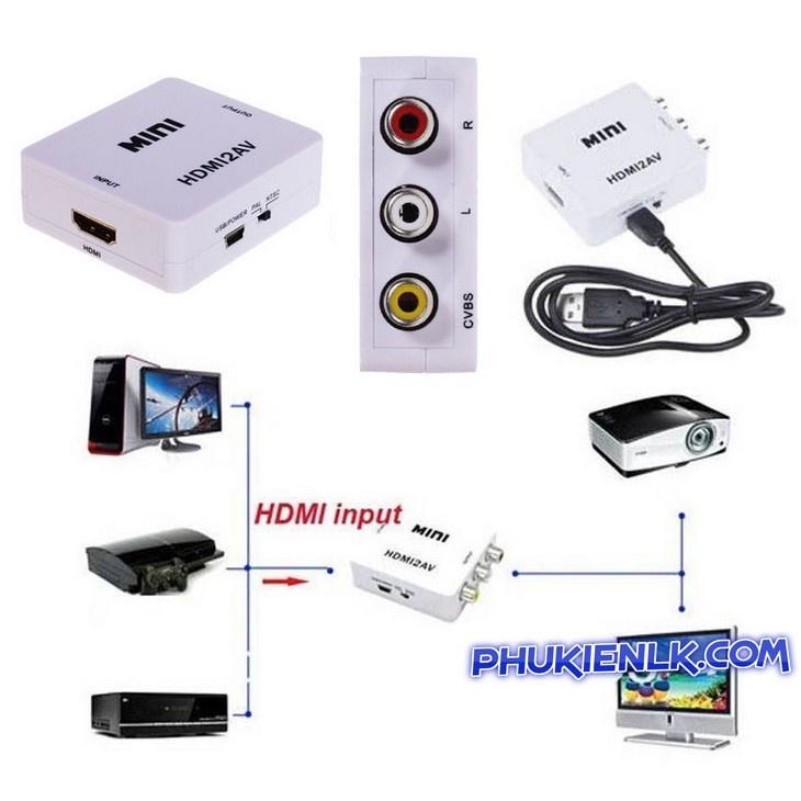 Bộ chuyển đổi HDMI sang AV Full HD