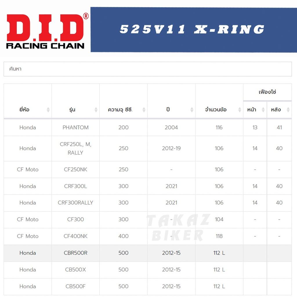 Dòng Sên 525VII X-Ring D.I.D V Series Thích Hợp Các Dòng Xe Từ 250cc đến 900cc
