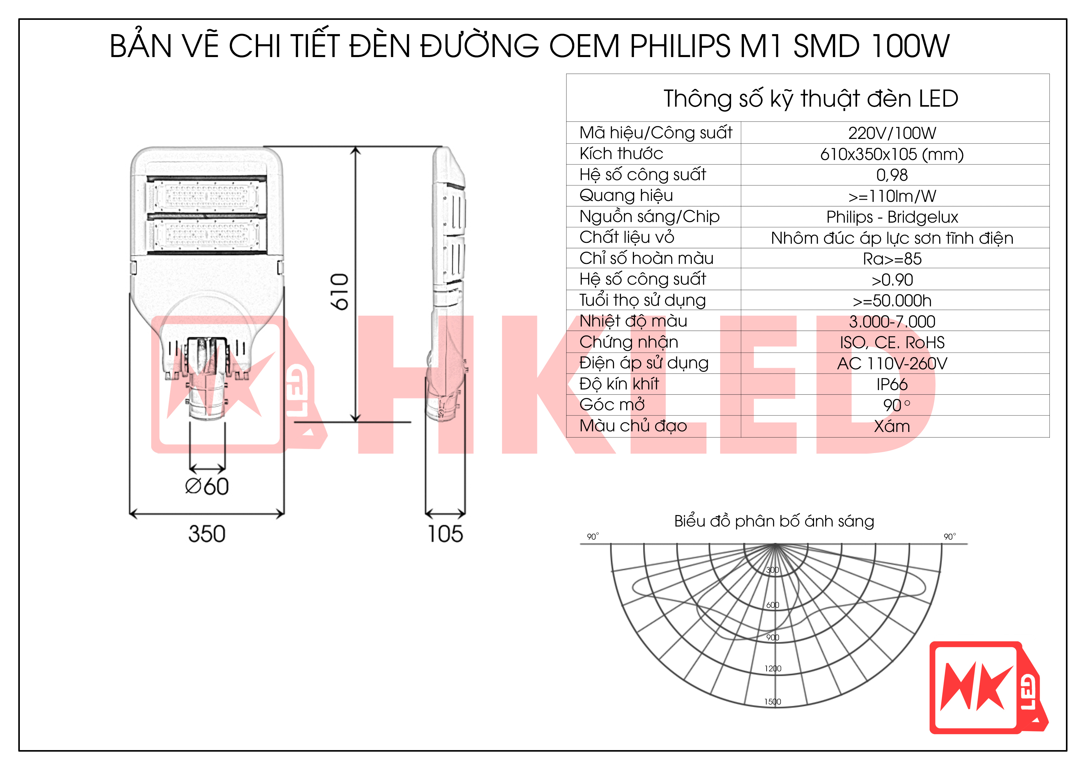 HKLED - Đèn đường phố OEM Philips Module M1 Driver DONE công suất 100W - DDM01M100