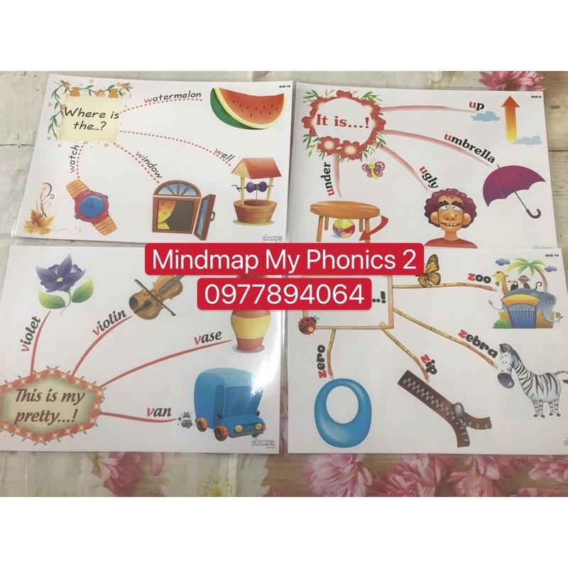 Mindmap MY PHONICS 2( Size A3- ép plastics)