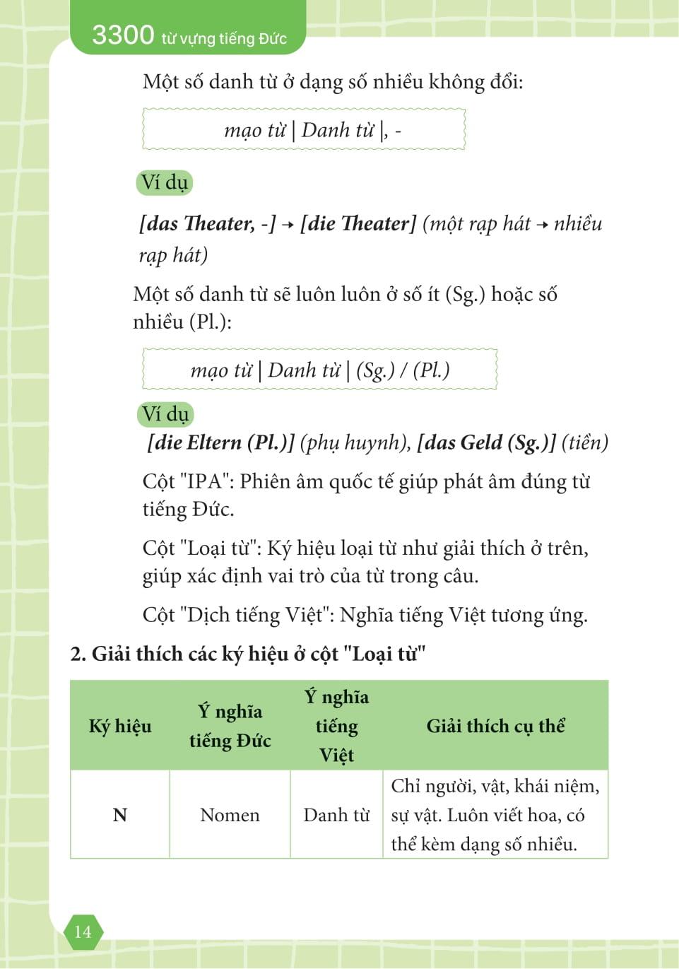 Sách - 3300 Từ Vựng Tiếng Đức Thông Dụng Theo Chủ Đề Dành Cho Người Mới Bắt Đầu