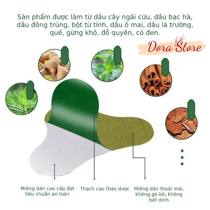 Hộp 12 miếng dán ngải cứu giảm đau Thắt lưng, cổ vai gáy