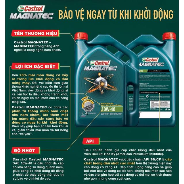 Dầu nhớt ô tô Castrol Magnatec 10W-40 SP can 4 Lít