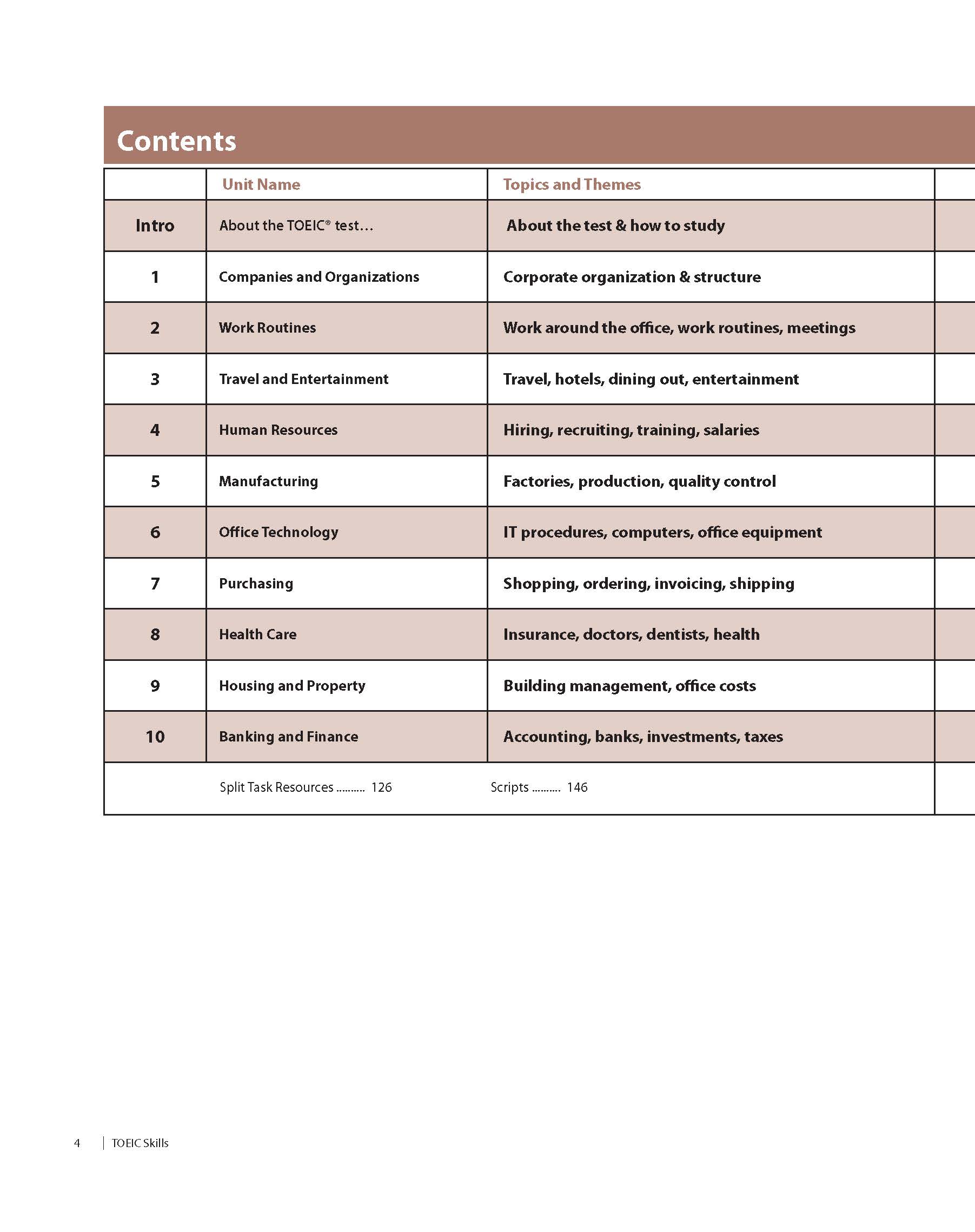 New TOEIC Skills 1 Student's Book