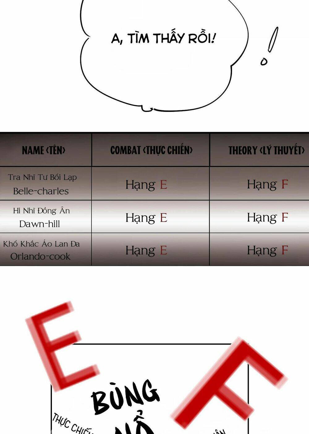 phù thủy hạng bét chapter 21 39