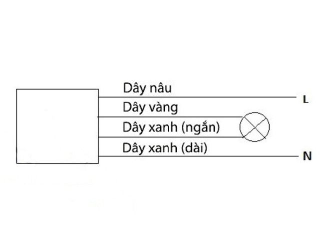 Công tắc cảm biến chuyển động hồng ngoại có tùy chỉnh MR08