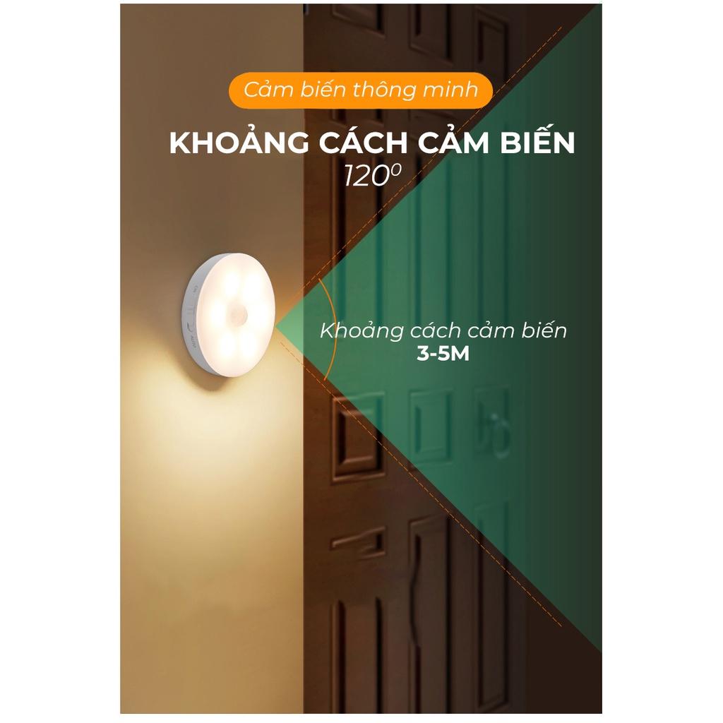 Đèn led cảm ứng chuyển động, tự bật tắt thông minh không dây, dán phòng ngủ, tủ quần áo, cầu thang tiện lợi