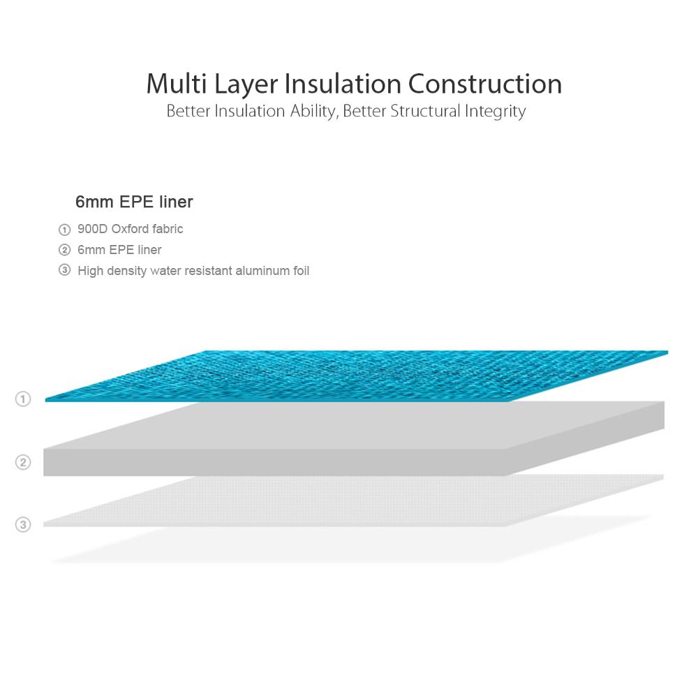 Hộp đựng đồ ăn trưa cách nhiệt chống rò rỉ di động cho Cắm trại ngoài trời