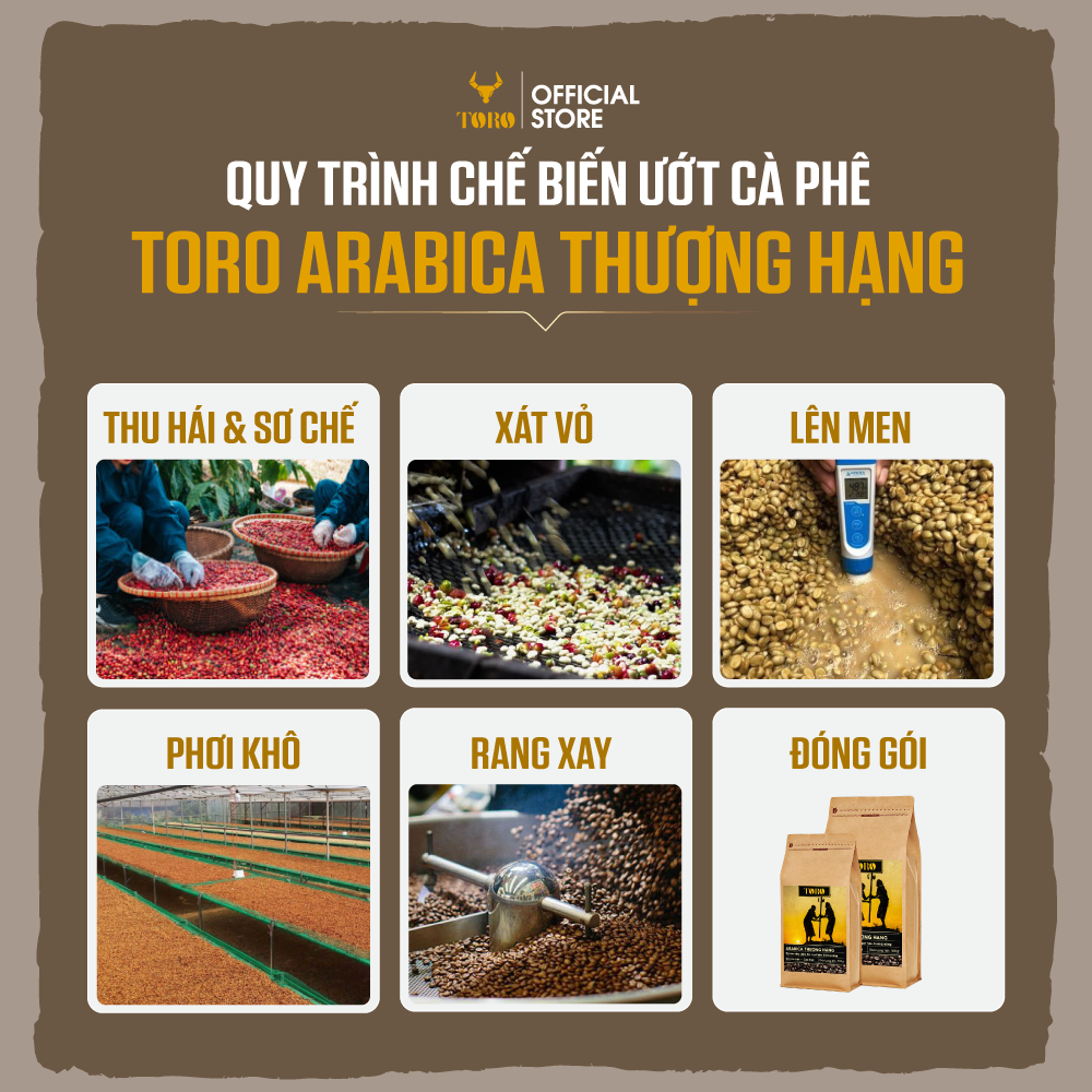 Cà Phê Bột Toro Arabica Thượng Hạng Nguyên Chất 100% | TORO FARM