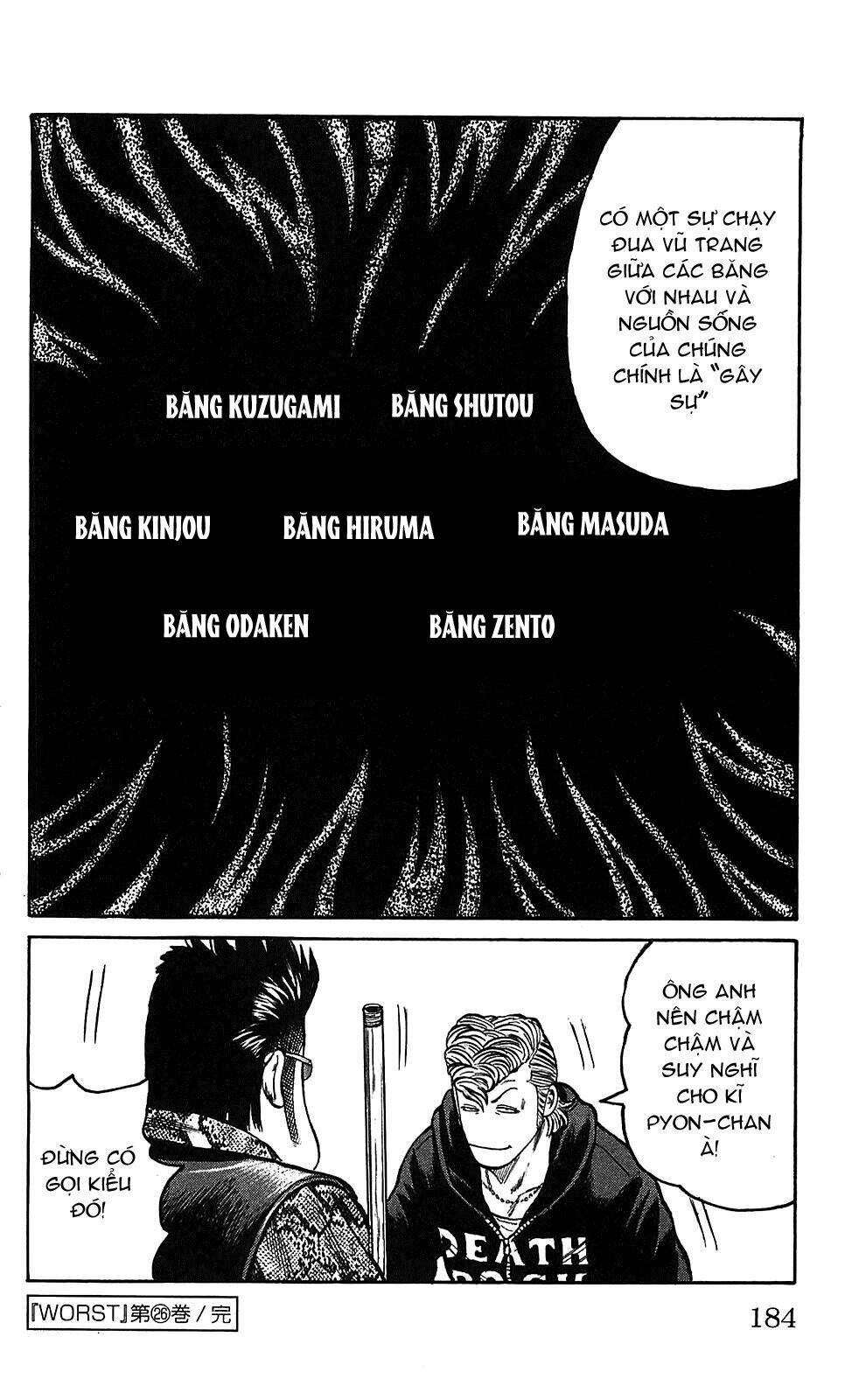 worst chapter 104 45