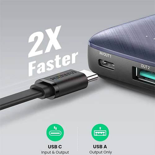 Sạc dự phòng Ugreen PowerDot 10000 mAh 18W PB178 80749 - Hàng chính hãng