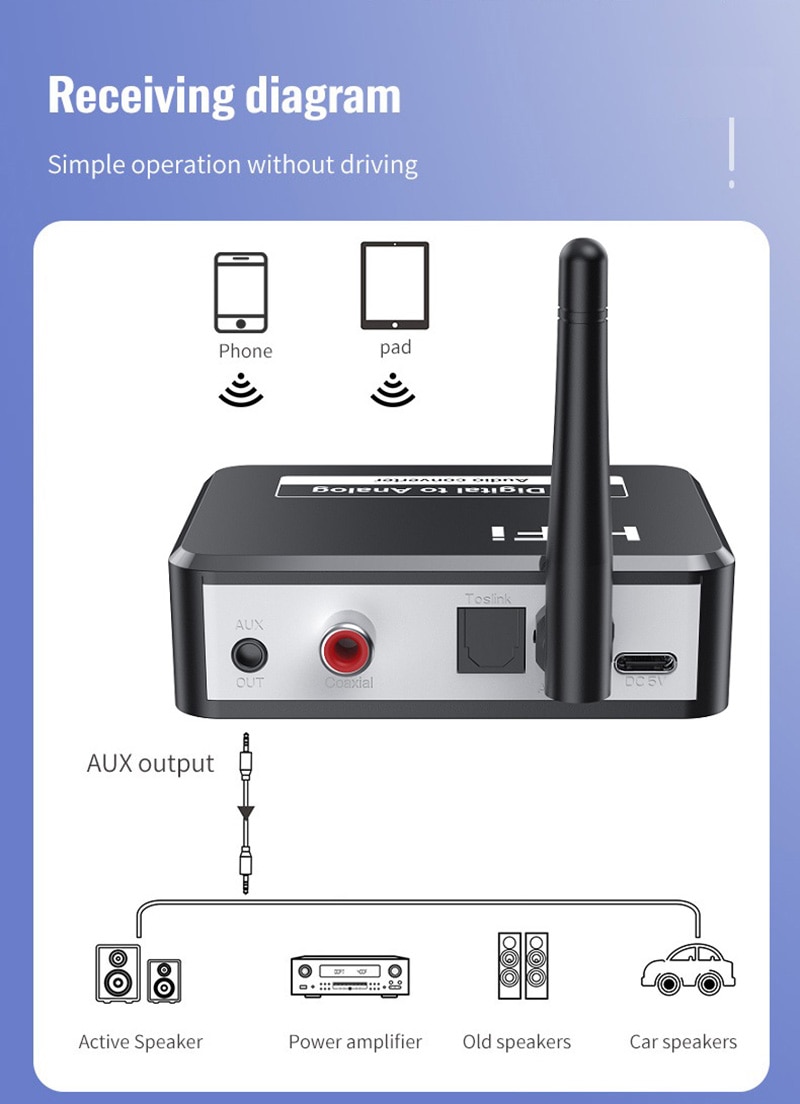 Kèm Quà Tặng 199K - Bộ Giải Mã DAC Và Thu Nhận Âm Thanh B35S Bluetooth 5.2 Hỗ Trợ Kết Nối Optical/Coaxial/AUX/USB. B35S Bluetooth Audio Receiver DAC Digital to Analog Converter 3.5MM AUX USB U Disk Spdif Toslink Optical Coaxial Jack Wireless Adapter