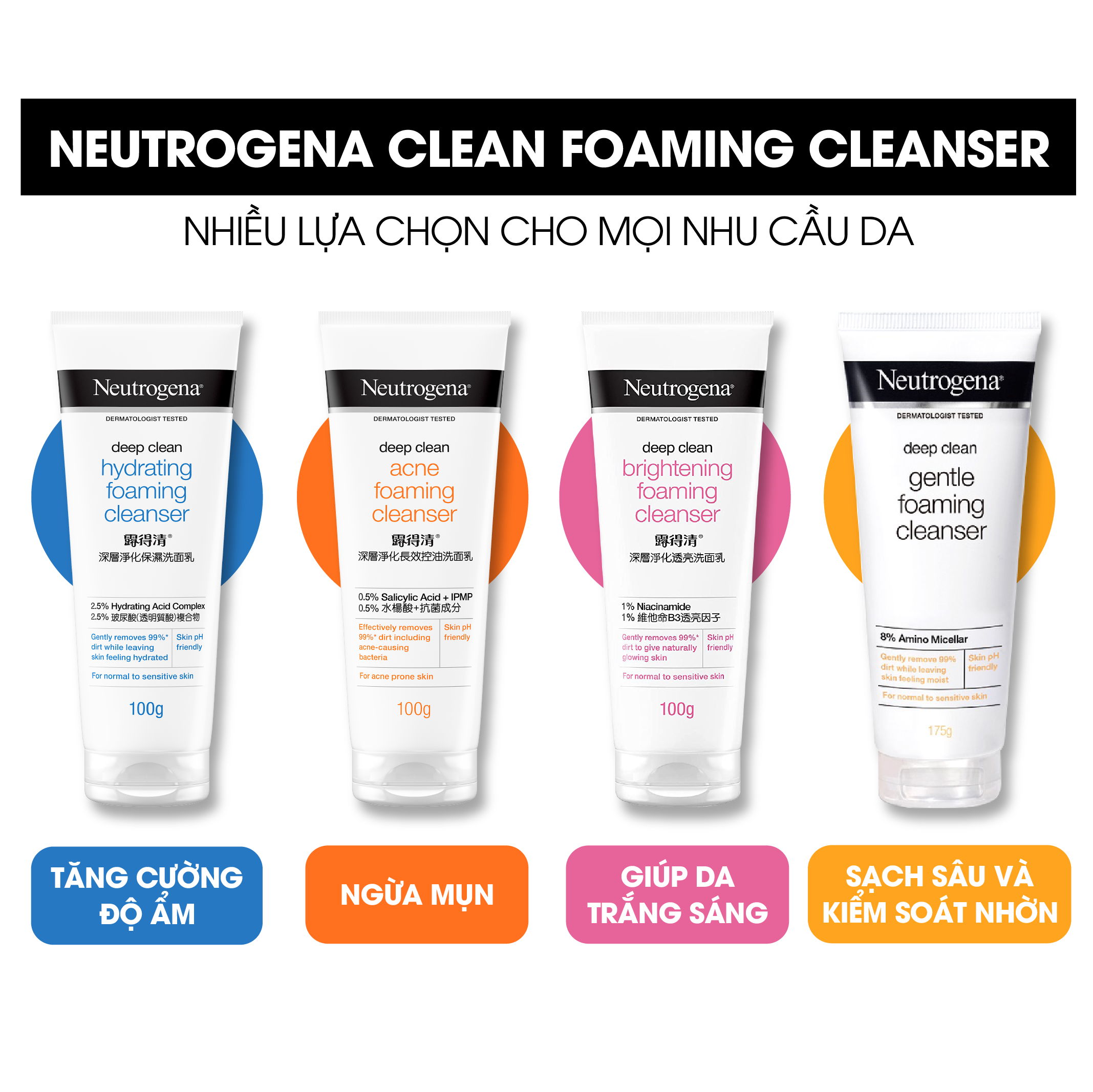 Sữa Rửa Mặt Neutrogena Làm Sạch Sâu Và Kiểm Soát Nhờn