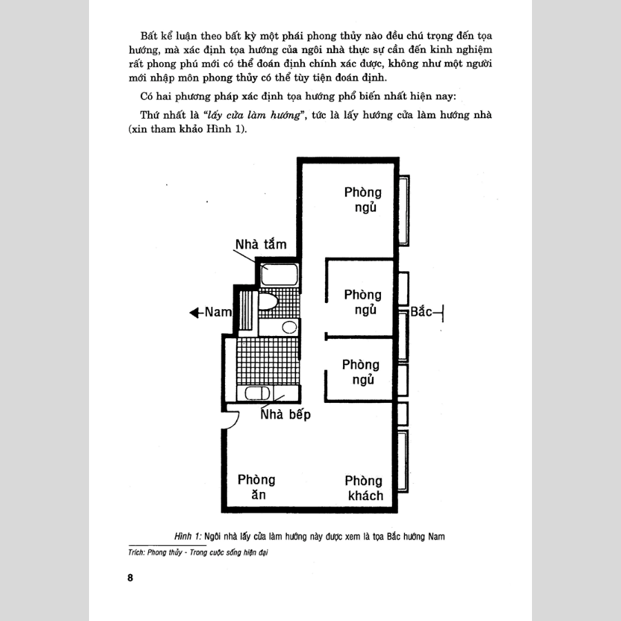 Phong Thủy Nhà Ở
