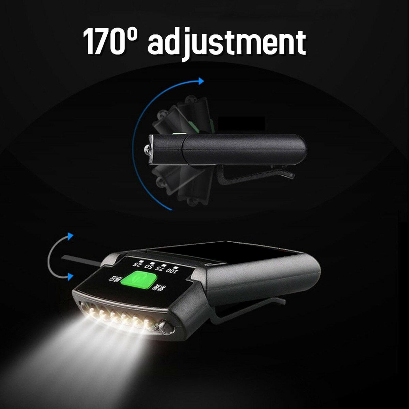 Rechargeable Headlight LED Clip On Head Light Headlamp Torch Fishing