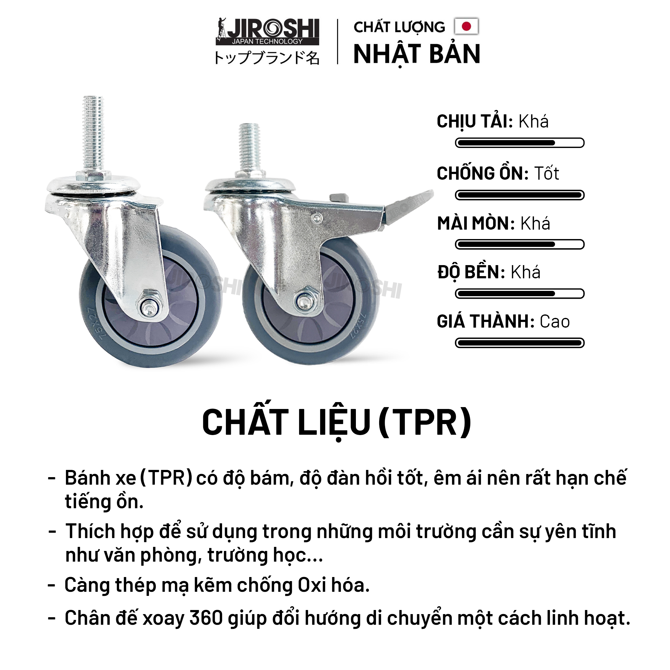 Bánh Xe Đẩy Hàng Cao Su TPR Có Bạc Đạn Và Khóa JIROSHI, Bánh Xe Chống Ồn Công Nghệ Nhật Bản, Phi 75mm Ty Ren M12x25