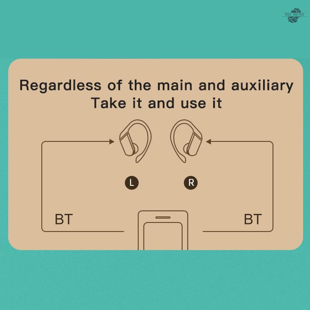 258 Ear Hanging Hook BT 5.0 Wireless Headphones Stereo In-ear Headset for Sport Running