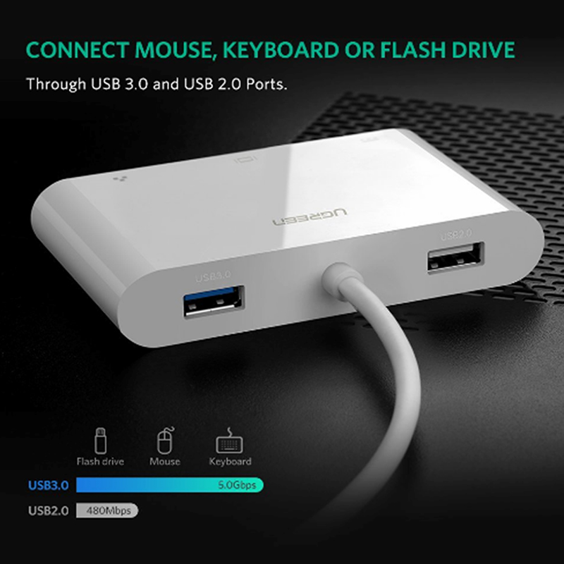 Cáp chuyển đổi đa chức năng USB Type C sang VGA + Hub USB 3.0 và USB2.0 hỗ trợ cổng Lan 10/100Mbps cao cấp UGREEN US182 30439 - Hàng Chính Hãng