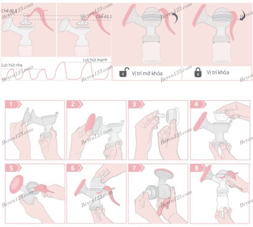 Máy hút sữa tay Fatzbaby Handy 1 FB1007SL