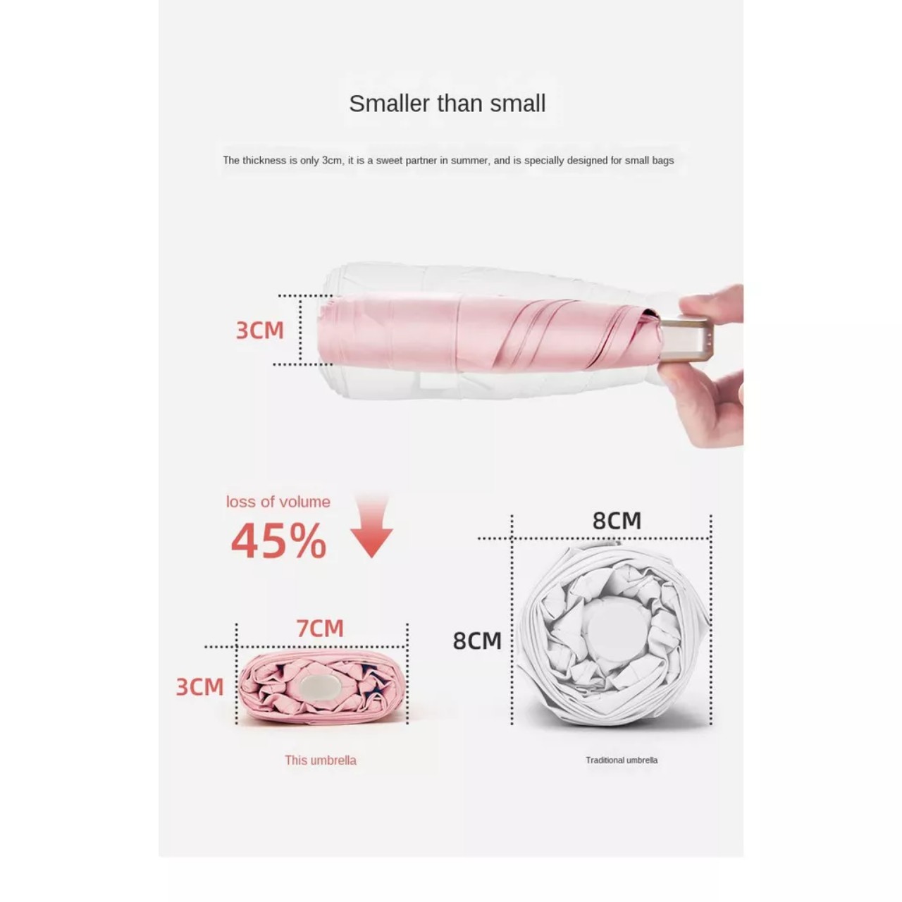 Dù Mini Gấp Gọn UPF50+ 2 Lớp Chống UV Tia Cực Tím - Hàng Chính Hãng MINIIN